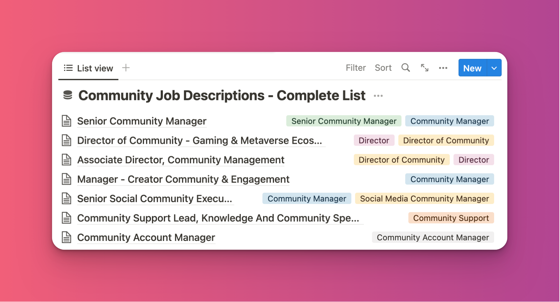 community-job-descriptions-database